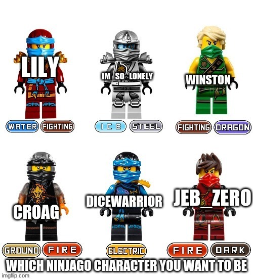 Done | LILY; DICEWARRIOR | made w/ Imgflip meme maker