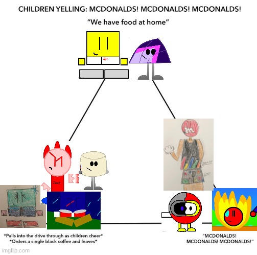 i couldn't fit all of my OCs in one meme so.. | image tagged in children yelling mcdonalds meme | made w/ Imgflip meme maker