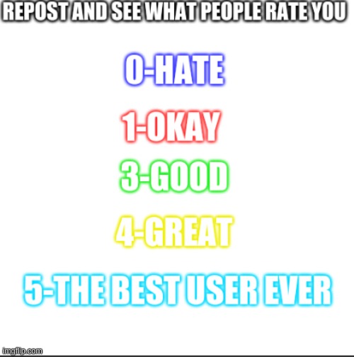idk im bored | image tagged in see what people rate you | made w/ Imgflip meme maker