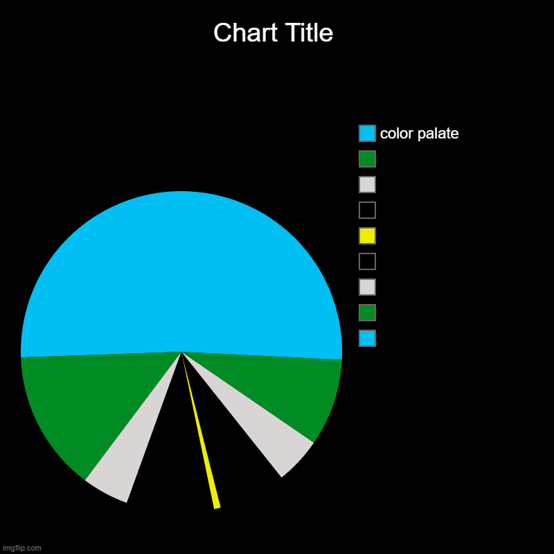 ,  ,  ,  ,  ,  ,  ,  , color palate | image tagged in charts,pie charts | made w/ Imgflip chart maker