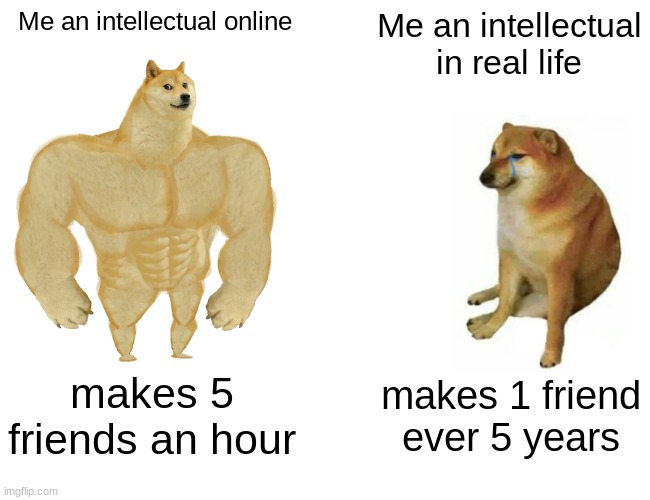 intellectuals be like - Imgflip