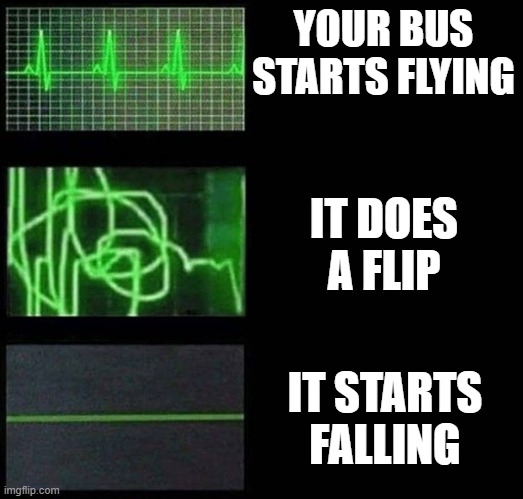 ahhhhhhhhhhhhhhhhhhhhhhhhhhhhhhhhhhhhhhhhhhhhhhhhhhhhhhhhhhhhhhhhhhhhhhhhhhhhhhhhhhhhhhhhhhhhhhhhhhh | YOUR BUS STARTS FLYING; IT DOES A FLIP; IT STARTS FALLING | image tagged in heartbeat empty template | made w/ Imgflip meme maker