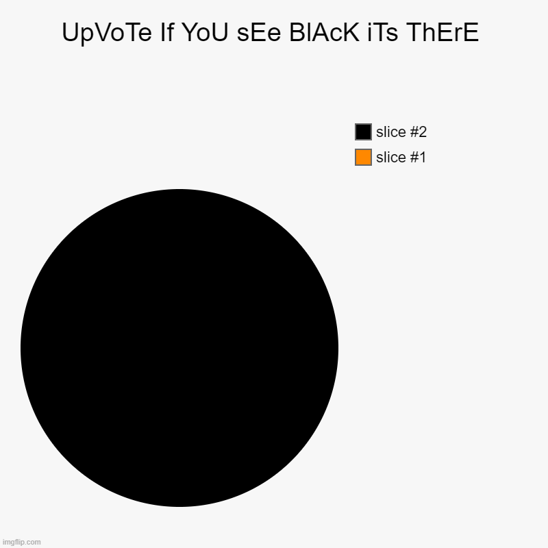 its a joke only upvote it if you thought it was funny | UpVoTe If YoU sEe BlAcK iTs ThErE | | image tagged in charts,pie charts,upvote begging | made w/ Imgflip chart maker