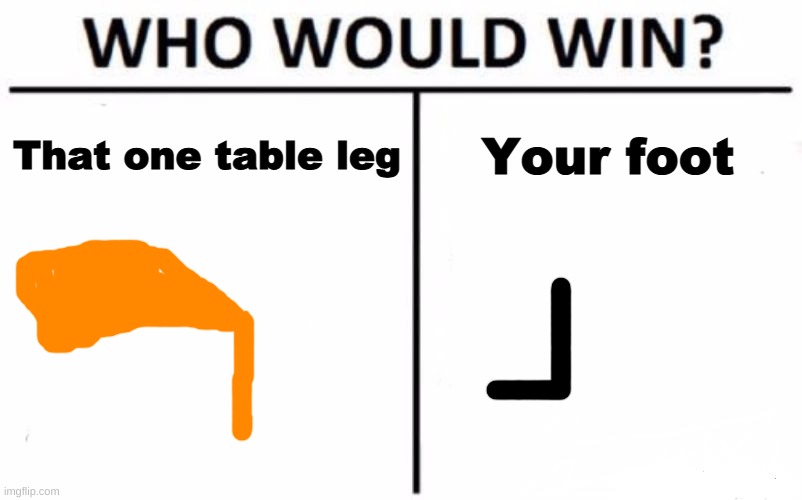 ouch! | That one table leg; Your foot | image tagged in memes,who would win | made w/ Imgflip meme maker