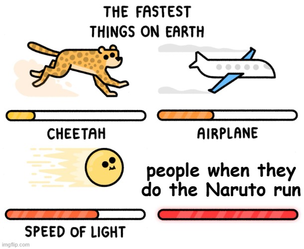 Very fast indeed | people when they do the Naruto run | image tagged in fastest thing on earth | made w/ Imgflip meme maker