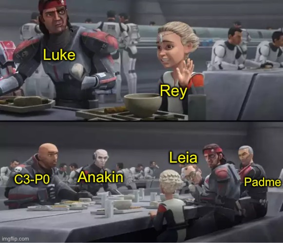 Skywalker family be like | Luke; Rey; Leia; Anakin; C3-P0; Padme | image tagged in odd one out,skywalker | made w/ Imgflip meme maker