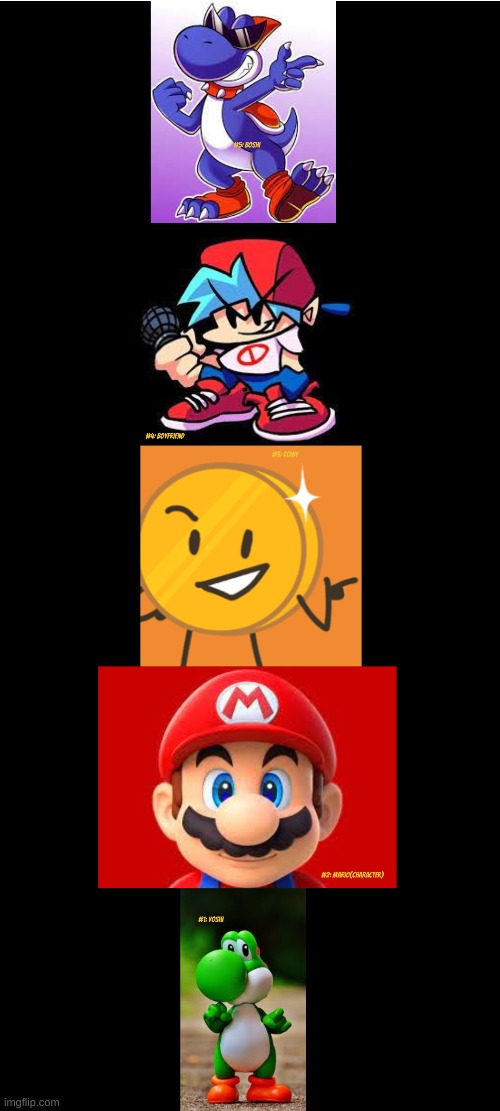 My 50 Most Liked Characters(Pt. 7) | made w/ Imgflip meme maker