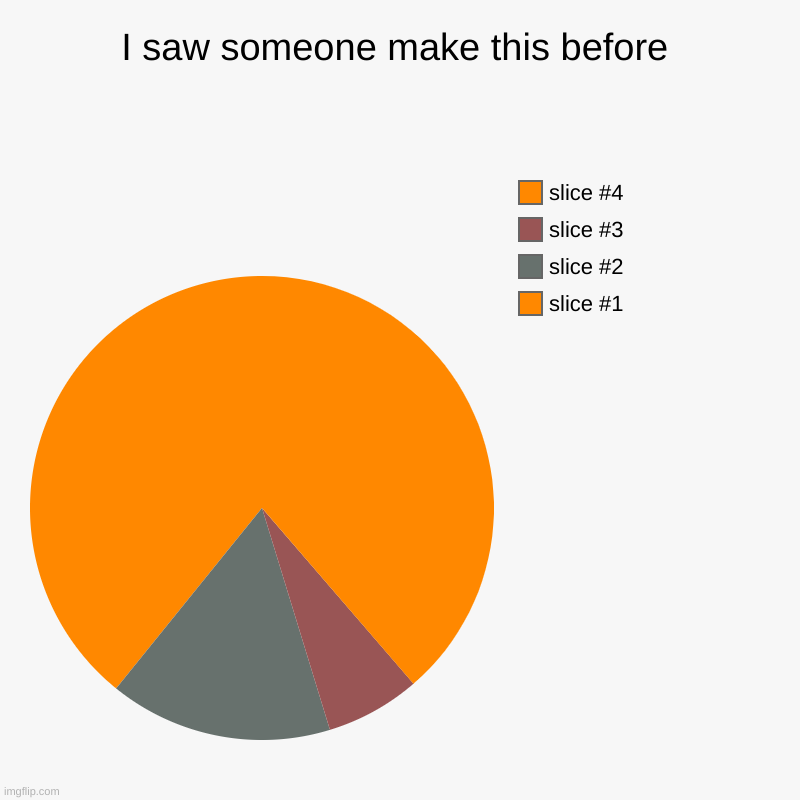 it is a mountain | I saw someone make this before | | image tagged in charts,pie charts | made w/ Imgflip chart maker