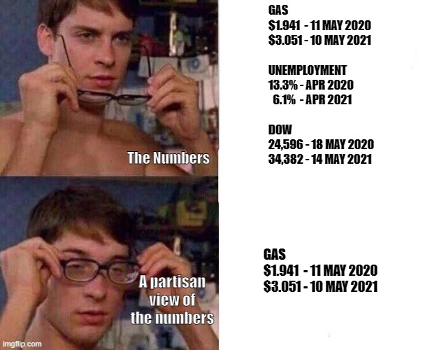 Tunnel Vision | GAS  
$1.941  - 11 MAY 2020 
$3.051 - 10 MAY 2021
 
UNEMPLOYMENT
13.3% - APR 2020
  6.1%  - APR 2021
 
DOW 
24,596 - 18 MAY 2020 
34,382 - 14 MAY 2021; The Numbers; GAS  
$1.941  - 11 MAY 2020 
$3.051 - 10 MAY 2021; A partisan view of the numbers | image tagged in spiderman glasses,gas,economy,biden,trump | made w/ Imgflip meme maker