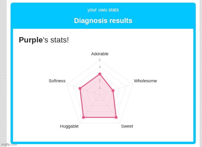 XD | made w/ Imgflip meme maker