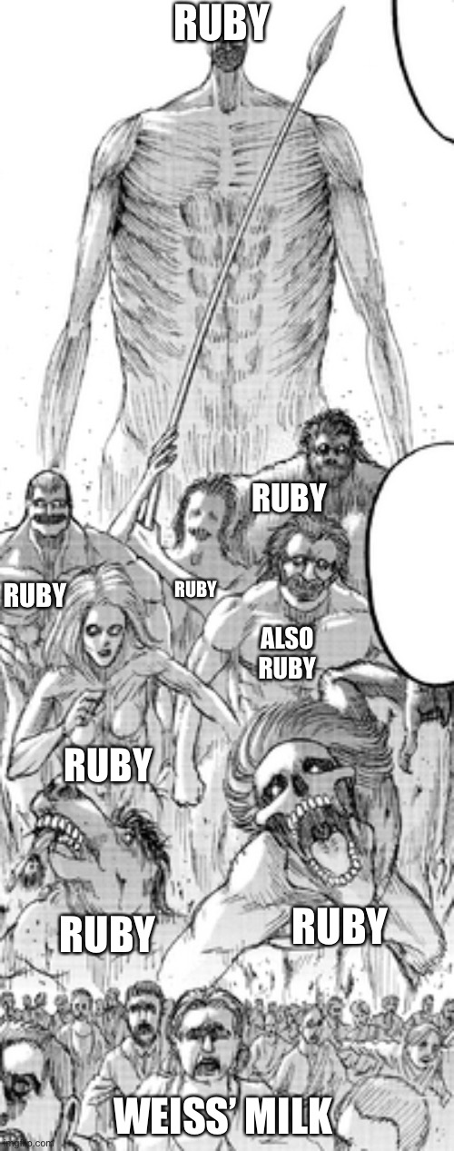 RUBY; RUBY; RUBY; RUBY; ALSO RUBY; RUBY; RUBY; RUBY; WEISS’ MILK | image tagged in aot,rwby | made w/ Imgflip meme maker