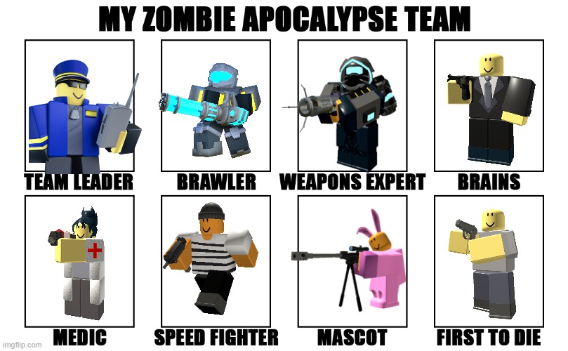 made this for fun | image tagged in my zombie apocalypse team v2 memes,tds,roblox,memes | made w/ Imgflip meme maker