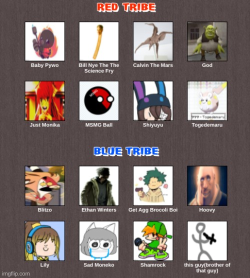 made w/ Imgflip meme maker