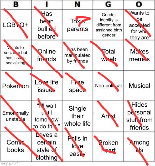 over bingooo | image tagged in jer-sama's bingo | made w/ Imgflip meme maker