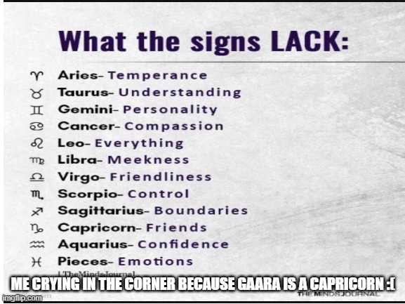 Ima simp, This hurts so bad i wanna cry | ME CRYING IN THE CORNER BECAUSE GAARA IS A CAPRICORN :( | made w/ Imgflip meme maker