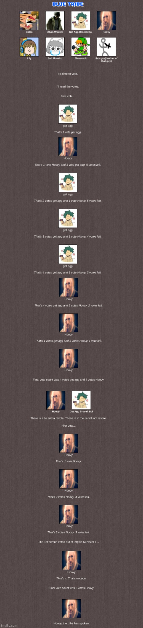 16th - Hoovy | made w/ Imgflip meme maker