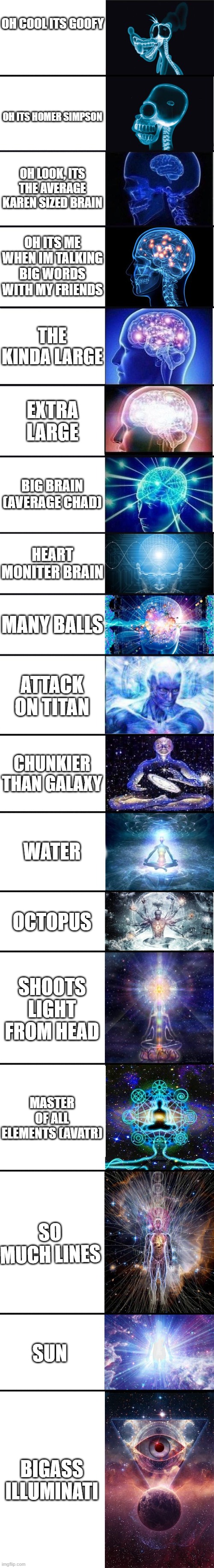 e | OH COOL ITS GOOFY; OH ITS HOMER SIMPSON; OH LOOK, ITS THE AVERAGE KAREN SIZED BRAIN; OH ITS ME WHEN IM TALKING BIG WORDS WITH MY FRIENDS; THE KINDA LARGE; EXTRA LARGE; BIG BRAIN (AVERAGE CHAD); HEART MONITER BRAIN; MANY BALLS; ATTACK ON TITAN; CHUNKIER THAN GALAXY; WATER; OCTOPUS; SHOOTS LIGHT FROM HEAD; MASTER OF ALL ELEMENTS (AVATR); SO MUCH LINES; SUN; BIGASS ILLUMINATI | image tagged in expanding brain 9001 | made w/ Imgflip meme maker