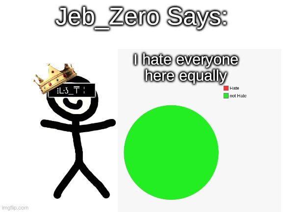 I hate everyone here equally | made w/ Imgflip meme maker