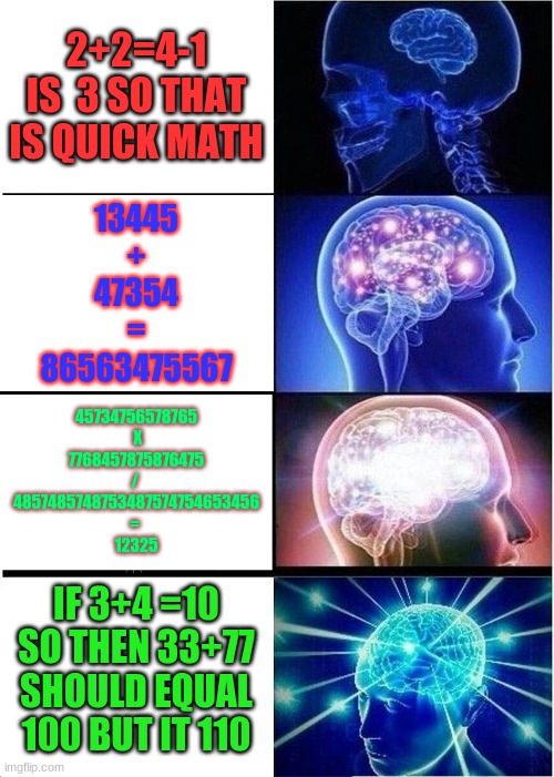 Expanding Brain | 2+2=4-1 IS  3 SO THAT IS QUICK MATH; 13445
+
47354
=
86563475567; 45734756578765
 X
 7768457875876475 
/ 
4857485748753487574754653456
= 
12325; IF 3+4 =10 SO THEN 33+77 SHOULD EQUAL 100 BUT IT 110 | image tagged in memes,expanding brain | made w/ Imgflip meme maker