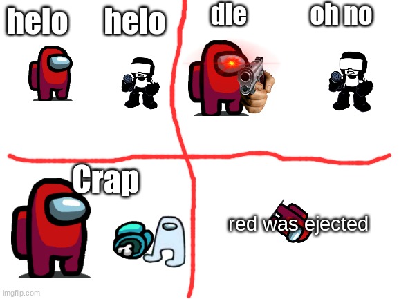 idk why i made this | die             oh no; helo      helo; Crap; red was ejected | image tagged in blank white template | made w/ Imgflip meme maker