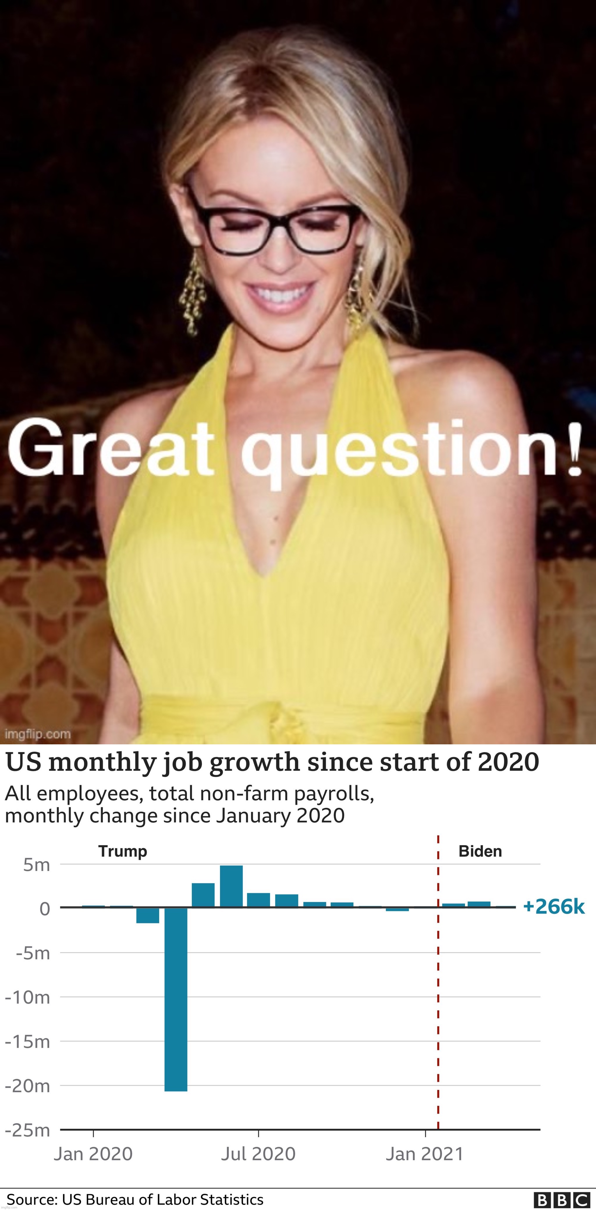 Job numbers say what? | image tagged in kylie great question | made w/ Imgflip meme maker