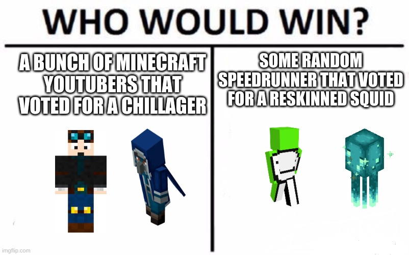 wow who would win, not dream!! totally!! | SOME RANDOM SPEEDRUNNER THAT VOTED FOR A RESKINNED SQUID; A BUNCH OF MINECRAFT YOUTUBERS THAT VOTED FOR A CHILLAGER | image tagged in memes,who would win | made w/ Imgflip meme maker