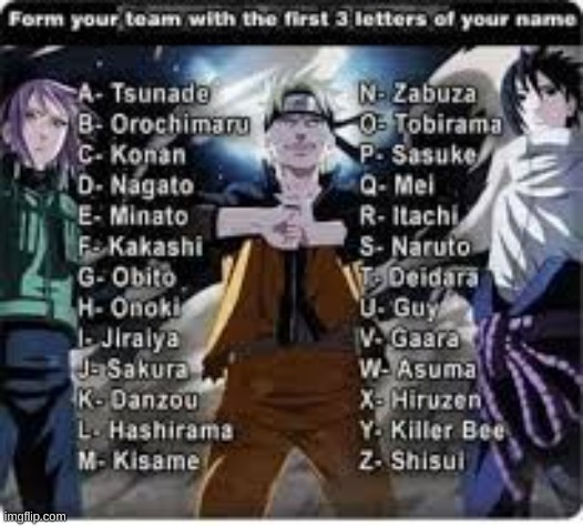 OmFg My team is OP. Team Silas is Naruto,Jiraiya,Hashirama. | image tagged in over powered,naruto | made w/ Imgflip meme maker