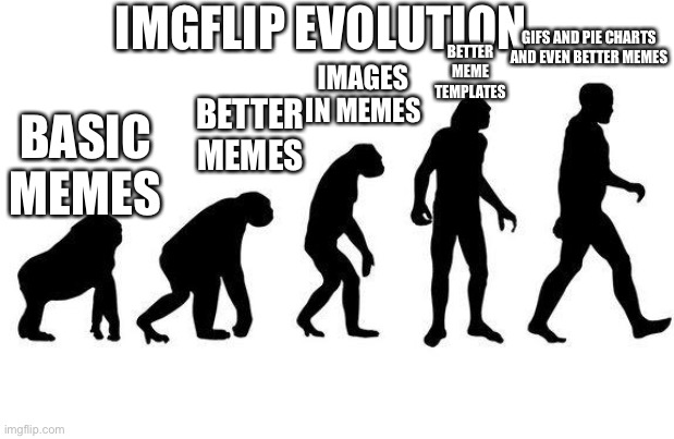 Human Evolution | IMGFLIP EVOLUTION; GIFS AND PIE CHARTS AND EVEN BETTER MEMES; BETTER MEME TEMPLATES; IMAGES IN MEMES; BETTER MEMES; BASIC MEMES | image tagged in human evolution | made w/ Imgflip meme maker