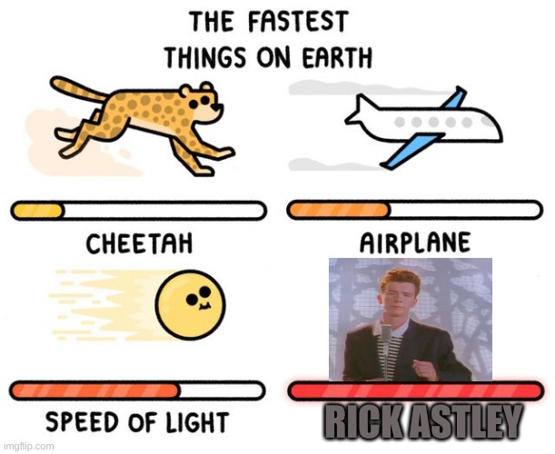 fastest thing possible | RICK ASTLEY | image tagged in fastest thing possible,rick astley,cheetah,airplane,light,rick astley is very fast | made w/ Imgflip meme maker