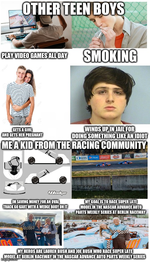Other teen boys vs me | OTHER TEEN BOYS; SMOKING; PLAY VIDEO GAMES ALL DAY; WINDS UP IN JAIL FOR DOING SOMETHING LIKE AN IDIOT; GETS A GIRL AND GETS HER PREGNANT; ME A KID FROM THE RACING COMMUNITY; IM SAVING MONEY FOR AN OVAL TRACK GO KART WITH A WEDGE BODY ON IT; MY GOAL IS TO RACE SUPER LATE MODEL IN THE NASCAR ADVANCE AUTO PARTS WEEKLY SERIES AT BERLIN RACEWAY; MY HEROS ARE LAUREN BUSH AND JOE BUSH WHO RACE SUPER LATE MODEL AT BERLIN RACEWAY IN THE NASCAR ADVANCE AUTO PARTS WEEKLY SERIES | image tagged in blank white template | made w/ Imgflip meme maker