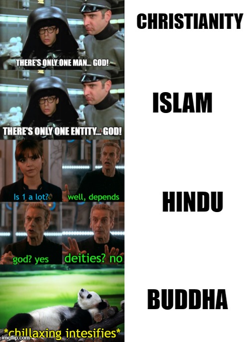 religions in a nutshell | CHRISTIANITY; ISLAM; HINDU; BUDDHA | image tagged in religions,religion,depends,is one a lot,memes,funny | made w/ Imgflip meme maker