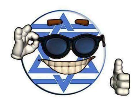 Israelball Blank Meme Template