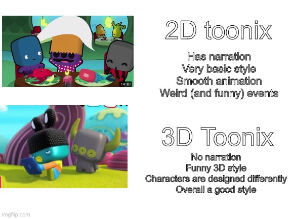 If you haven’t watched it, I’d recommend it | 2D toonix; Has narration
Very basic style
Smooth animation
Weird (and funny) events; 3D Toonix; No narration
Funny 3D style
Characters are designed differently
Overall a good style | image tagged in blank white template | made w/ Imgflip meme maker