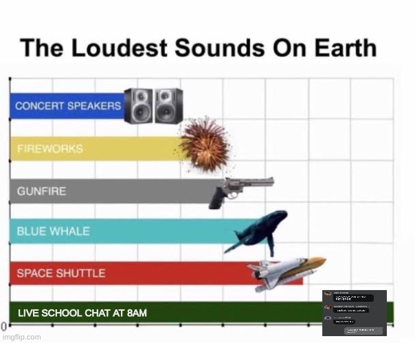 School chat | LIVE SCHOOL CHAT AT 8AM | image tagged in the loudest sounds on earth | made w/ Imgflip meme maker