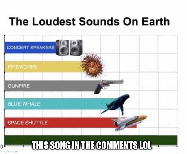 MAke sure to turn your volume down you have been warned | THIS SONG IN THE COMMENTS LOL | image tagged in the loudest sounds on earth | made w/ Imgflip meme maker