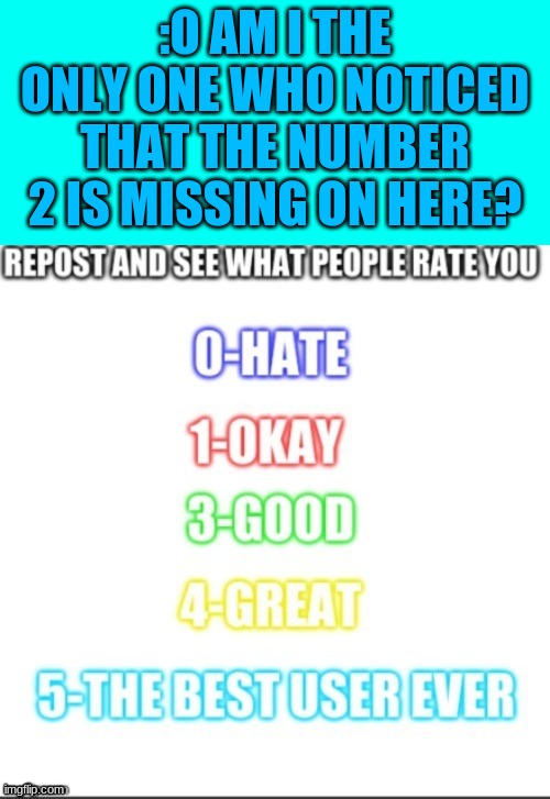 :O | :O AM I THE ONLY ONE WHO NOTICED THAT THE NUMBER 2 IS MISSING ON HERE? | image tagged in memes,blank transparent square | made w/ Imgflip meme maker