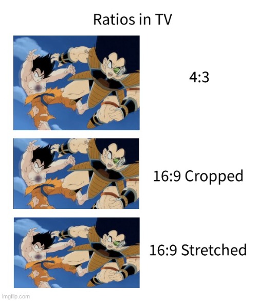 dbz ratio comparison | made w/ Imgflip meme maker