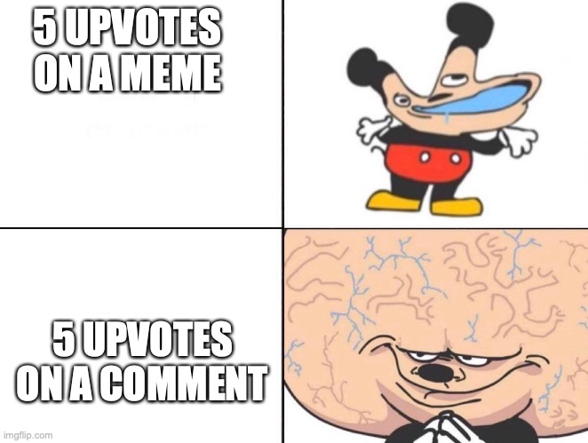 at least for me | 5 UPVOTES ON A MEME; 5 UPVOTES ON A COMMENT | image tagged in big brain mickey,upvote | made w/ Imgflip meme maker