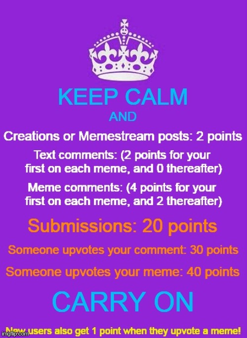 how to get points | image tagged in points,funstream4 | made w/ Imgflip meme maker