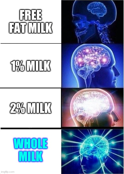 MILK | FREE FAT MILK; 1% MILK; 2% MILK; WHOLE MILK | image tagged in memes,expanding brain | made w/ Imgflip meme maker