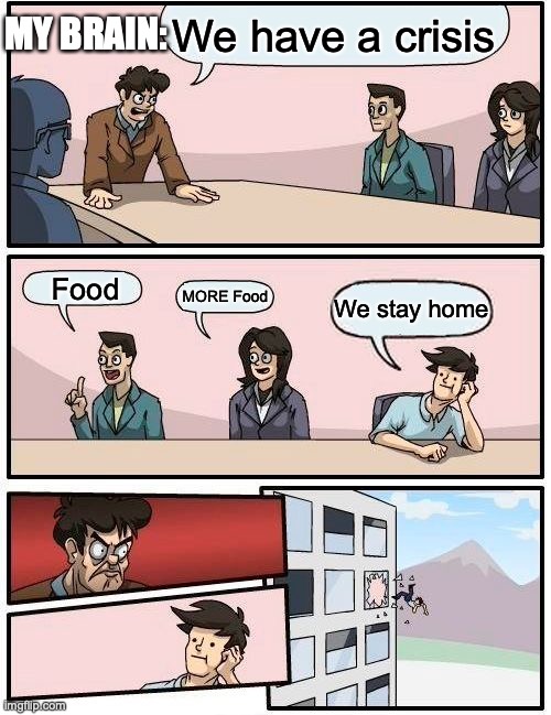 MY brain | MY BRAIN:; We have a crisis; Food; MORE Food; We stay home | image tagged in memes,boardroom meeting suggestion | made w/ Imgflip meme maker