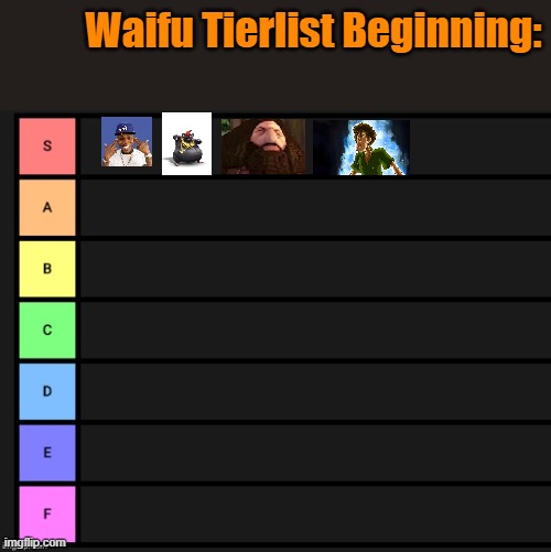 Waifu tier list
