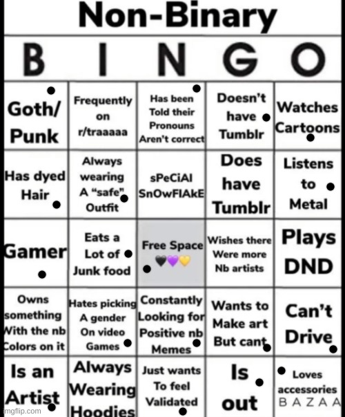 :3 | image tagged in non-binary bingo | made w/ Imgflip meme maker