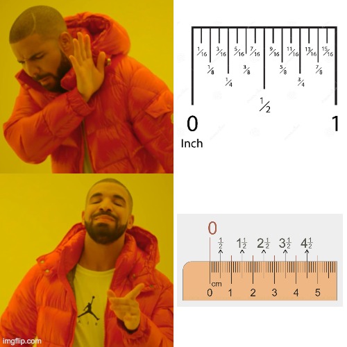 Please Cancel the Imperial Measurement System | image tagged in memes,drake hotline bling,math,math teacher,maths,mathematics | made w/ Imgflip meme maker