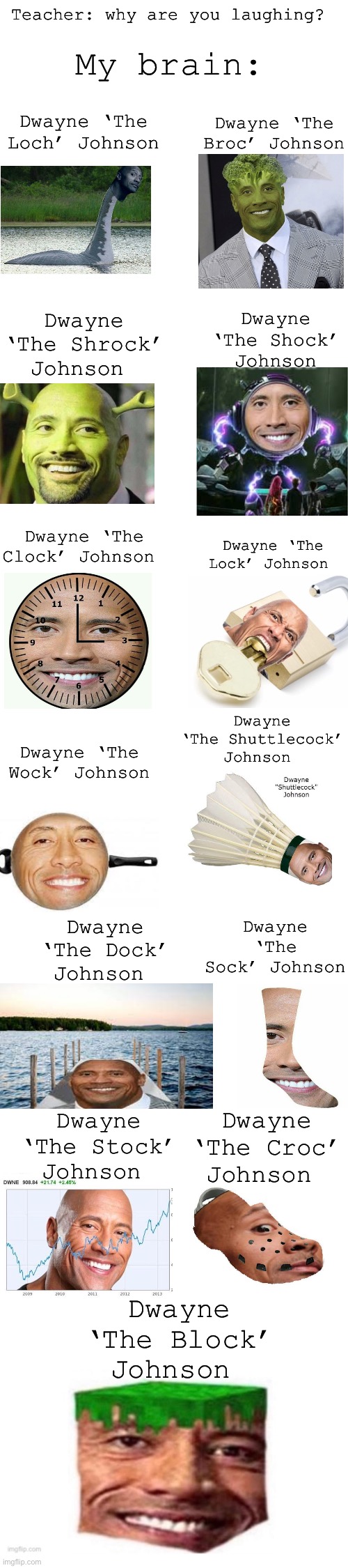 Dwayne ‘The Many’ Johnson’s | Teacher: why are you laughing? My brain:; Dwayne ‘The Broc’ Johnson; Dwayne ‘The Loch’ Johnson; Dwayne ‘The Shrock’ Johnson; Dwayne ‘The Shock’ Johnson; Dwayne ‘The Clock’ Johnson; Dwayne ‘The Lock’ Johnson; Dwayne ‘The Shuttlecock’ Johnson; Dwayne ‘The Wock’ Johnson; Dwayne ‘The Sock’ Johnson; Dwayne ‘The Dock’ Johnson; Dwayne ‘The Stock’ Johnson; Dwayne ‘The Croc’ Johnson; Dwayne ‘The Block’ Johnson | image tagged in memes,dwayne johnson,unfunny | made w/ Imgflip meme maker