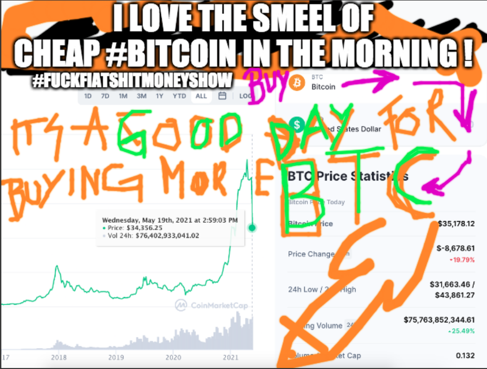 High Quality I love the Smell of cheap Bitcoin by Dr. Kristian Stuhl 2021 Blank Meme Template