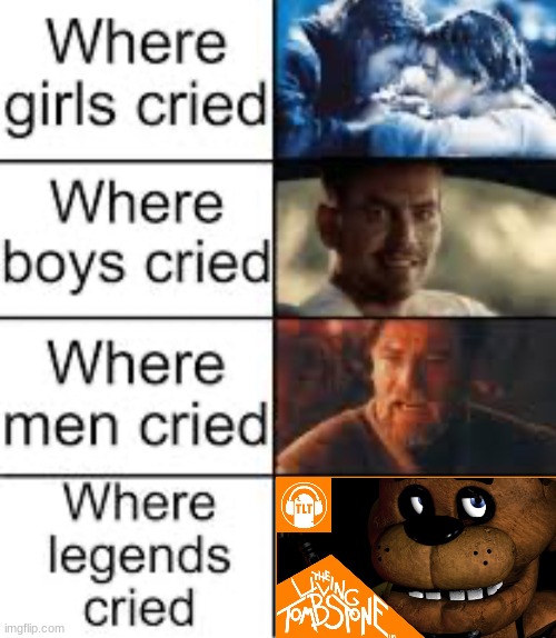 Where Legends Cried | image tagged in where legends cried,fnaf,five nights at freddys,five nights at freddy's | made w/ Imgflip meme maker