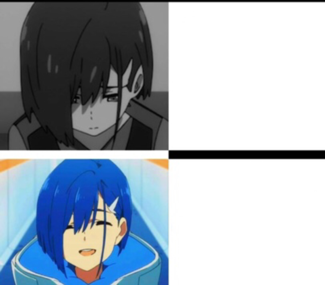 High Quality Ichigo Template Blank Meme Template