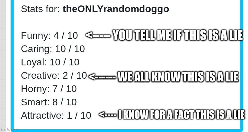 <----- YOU TELL ME IF THIS IS A LIE; <------ WE ALL KNOW THIS IS A LIE; <---- I KNOW FOR A FACT THIS IS A LIE | made w/ Imgflip meme maker