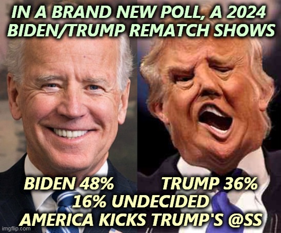 A landslide. And this is before Trump goes to court. | IN A BRAND NEW POLL, A 2024 
BIDEN/TRUMP REMATCH SHOWS; BIDEN 48%          TRUMP 36%
16% UNDECIDED
AMERICA KICKS TRUMP'S @SS | image tagged in biden solid stable trump acid drugs,biden,winner,trump,loser,mwahahaha | made w/ Imgflip meme maker